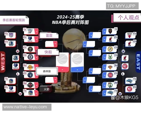 NBA篮球队排名第一的背后故事与赛季表现分析